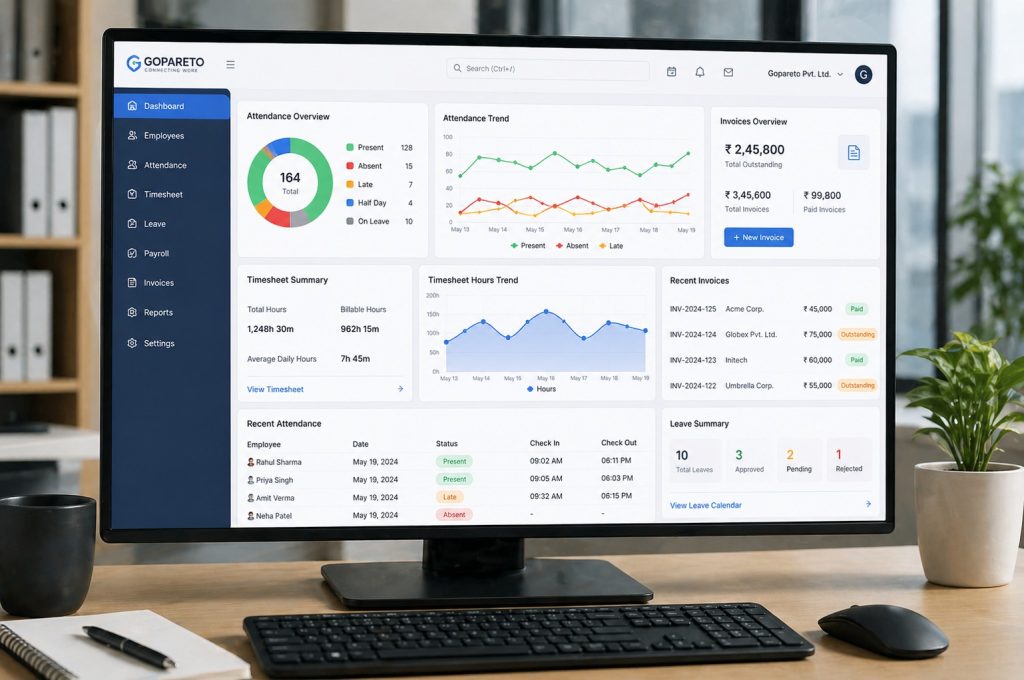Leave and Attendance Management System