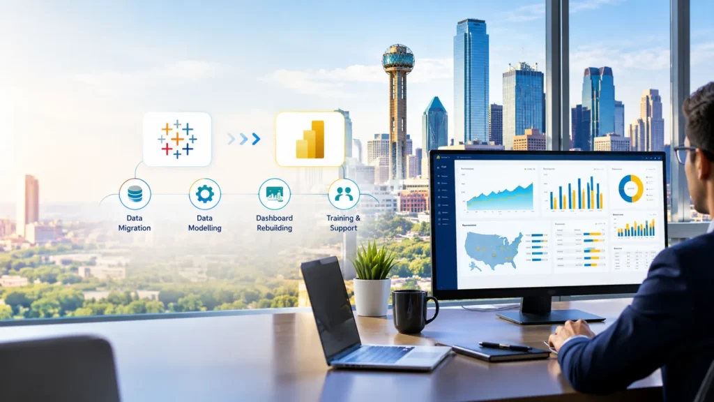 Business intelligence migration services in Dallas